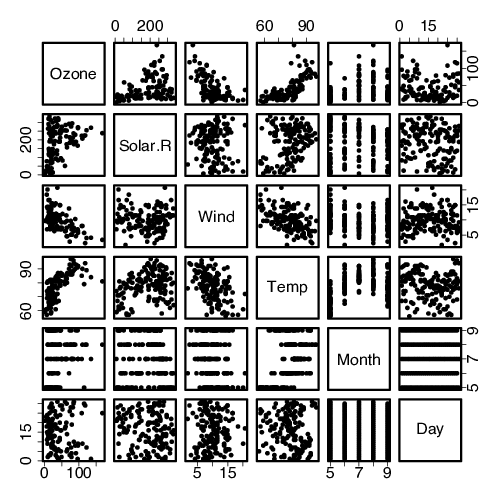 scatterplot-2.png