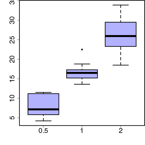 boxplot-1.png