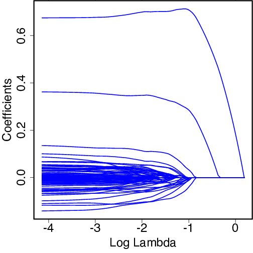 glmnet1-1.png