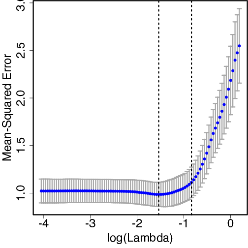 glmnet2-1.png