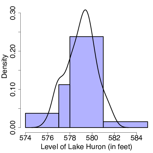 histogram2-1.png