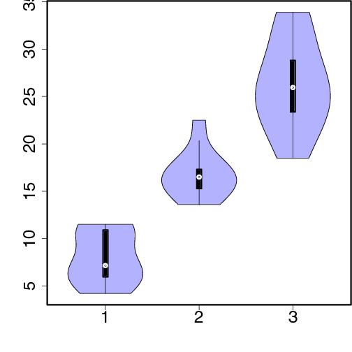 violinplot-1.png